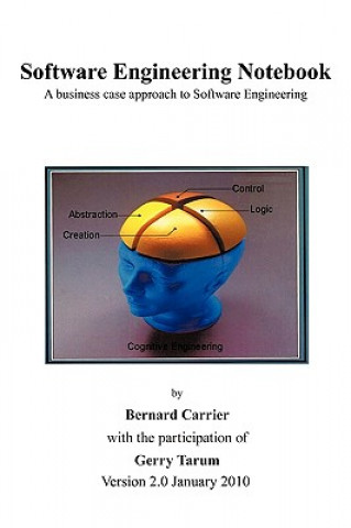 Software Engineering Notebook 2nd Edition