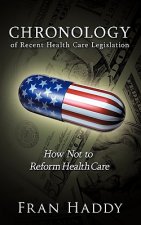 Chronology of Recent Health Care Legislation
