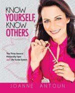Know Yourself, Know Others