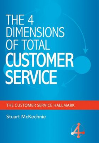 4 Dimensions of Total Customer Service