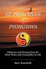 12 Principles of Pyong'hwa