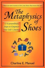 Metaphysics of Shoes