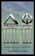Power of Delta Phi