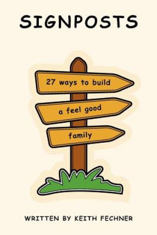 Signposts