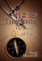 112 Degrees of Thoughts