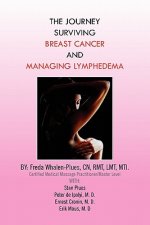 Journey Surviving Breast Cancer and Managing Lymphedema