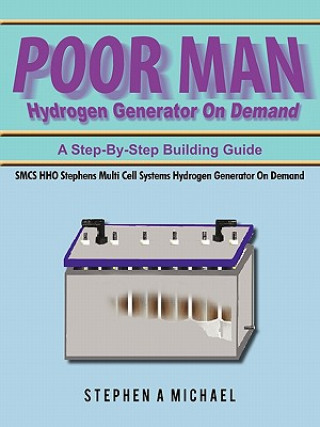 Poor Man Hydrogen Generator On Demand