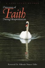 Outcomes of Faith During Hospitalization