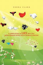 Compilation of Lies Men Tell When Seeking Entry Into a Woman's Panties