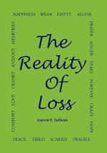 Reality of Loss