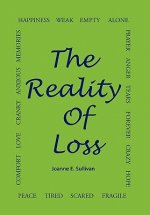 Reality Of Loss