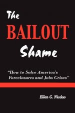 Bailout Shame