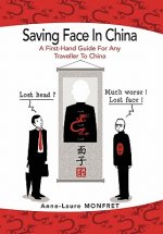 Saving Face in China