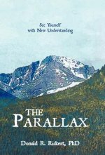 Parallax