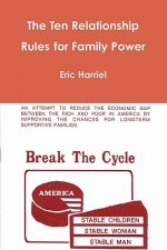 Ten Relationship Rules for Family Power