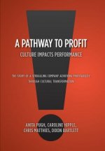 Pathway to Profit