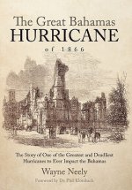 Great Bahamas Hurricane of 1866