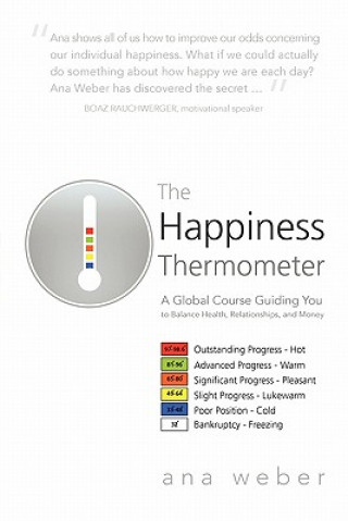 Happiness Thermometer