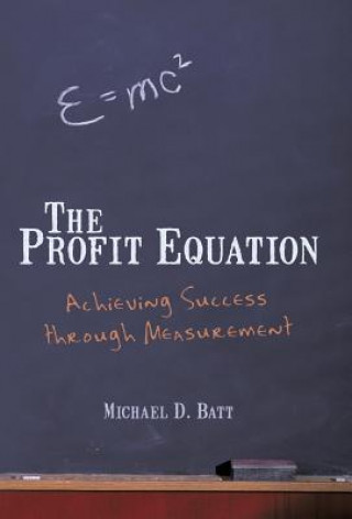Profit Equation