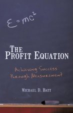 Profit Equation