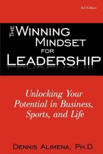 Winning Mindset for Leadership