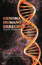 Genoma Humano y Derecho