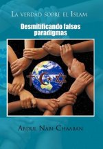 Verdad Sobre El Islam