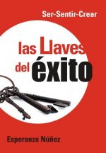 Llaves del Exito