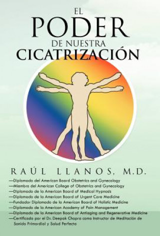 Poder de Nuestra Cicatrizacion