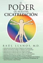 Poder de Nuestra Cicatrizacion