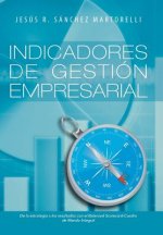 Indicadores de Gestion Empresarial