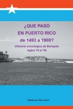 Que Paso En Puerto Rico de 1493 a 1900?
