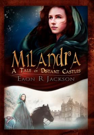 Milandra