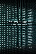 Software To Money
