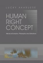 Human Right Concept