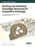 Building and Sustaining Knowledge Resources for Competitive Advantage