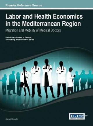 Labor and Health Economics in the Mediterranean Region