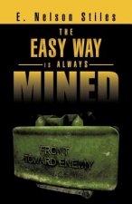Easy Way Is Always Mined