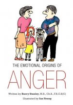 Emotional Origins of Anger