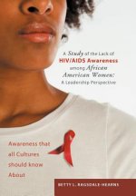 Study of the Lack of HIV/AIDS Awareness Among African American Women