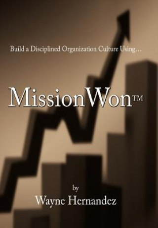 Build A Disciplined Organization Culture