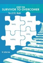 Journey From Survivor To Overcomer