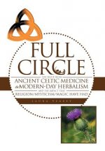Full Circle