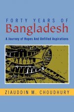 Forty Years of Bangladesh