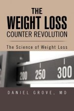 Weight Loss Counter Revolution