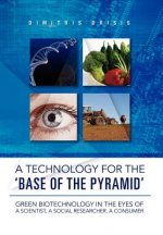 Technology for the 'Base of the Pyramid'