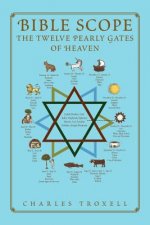 Bible Scope The Twelve Pearly Gates of Heaven