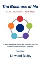 Business of Me