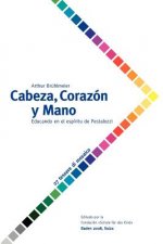 Cabeza, Corazon Y Mano - Educando Al Ser Humano En El Espiritu De Pestalozzi