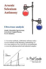 Arsenic, Selenium, Antimony ultra-trace analysis